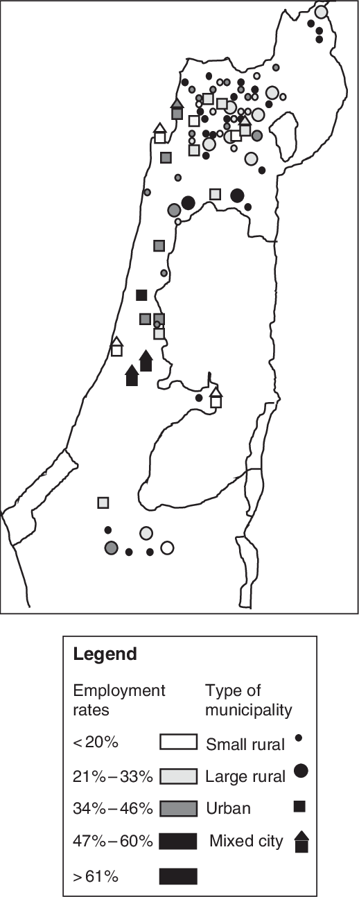 4 Distribution Of Employment Rates Within Arab And - Line Art Clipart (518x1294), Png Download