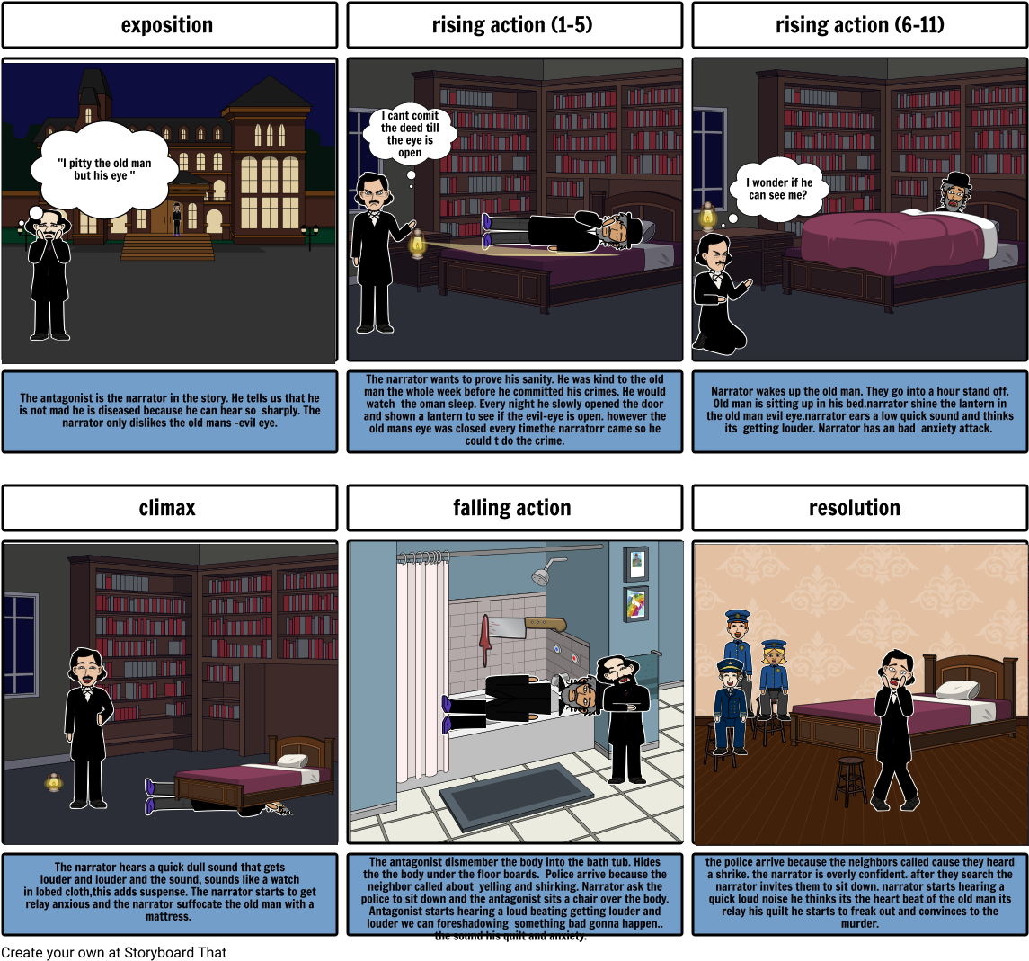 Tall Tale Heart - Cartoon Clipart (1164x1086), Png Download