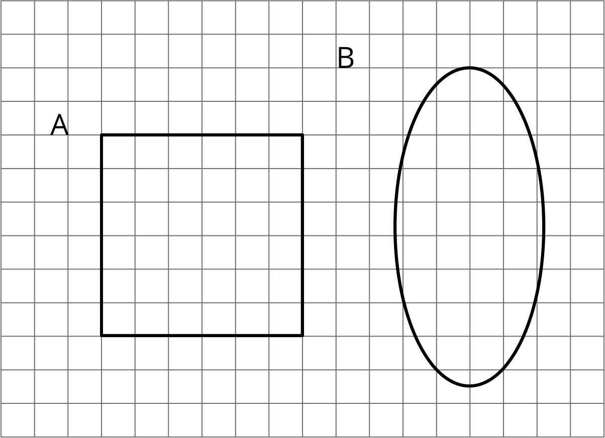 Two Figures On A Grid Labeled A And B - Circle Clipart (1204x873), Png Download