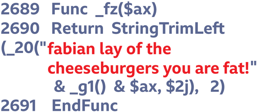 Fabian Wosar "fabian Deja Las Hamburguesas, Estás Gordo" - Carmine Clipart (976x549), Png Download