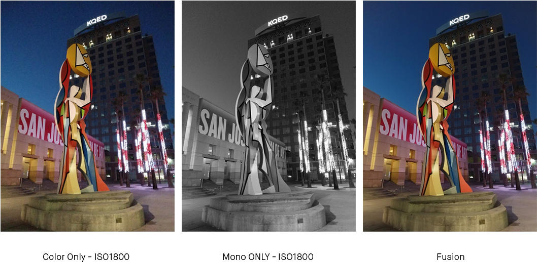 Essential Phone Camera San Francisco Color Mono Fusion - Essential Phone Camera Update Clipart (1057x565), Png Download