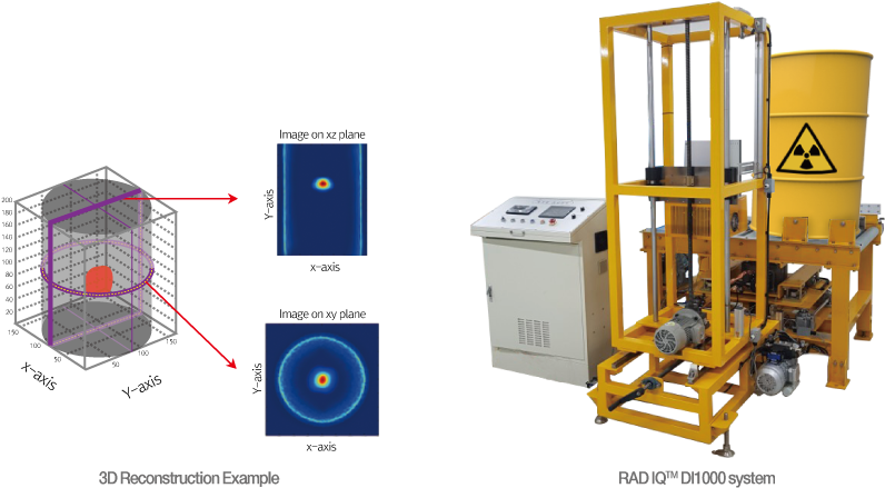 Key Features - Machine Tool Clipart (806x447), Png Download