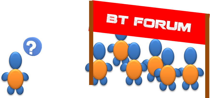 Btforum-trial - Graphic Design Clipart (942x637), Png Download