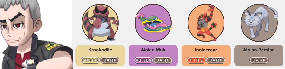 223 Kb Png - Pokemon Krookodile Clipart (1109x359), Png Download