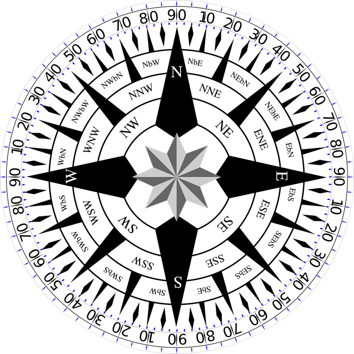 Symbol Wind Rose Nautica - Compass Rose Clipart (720x720), Png Download