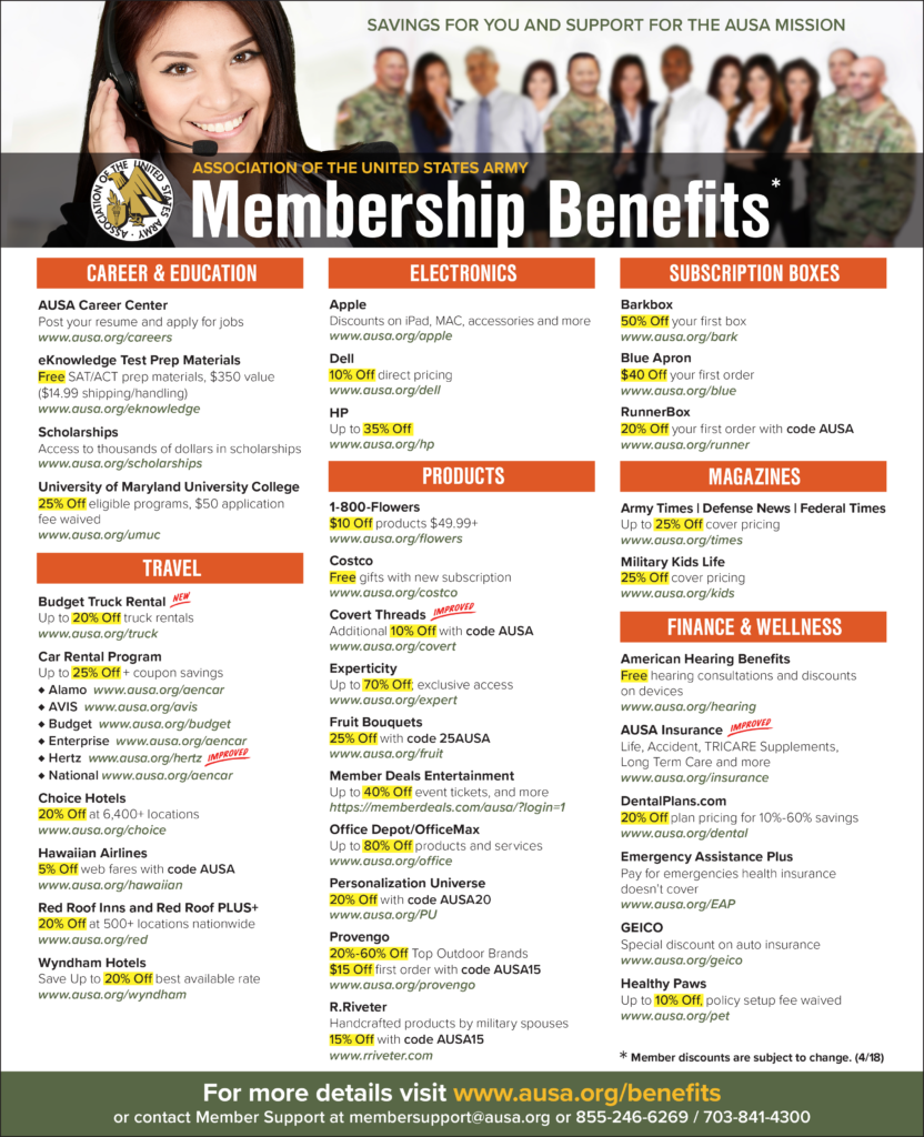 Ausa Corporate Membership Form - Online Advertising Clipart (832x1024), Png Download