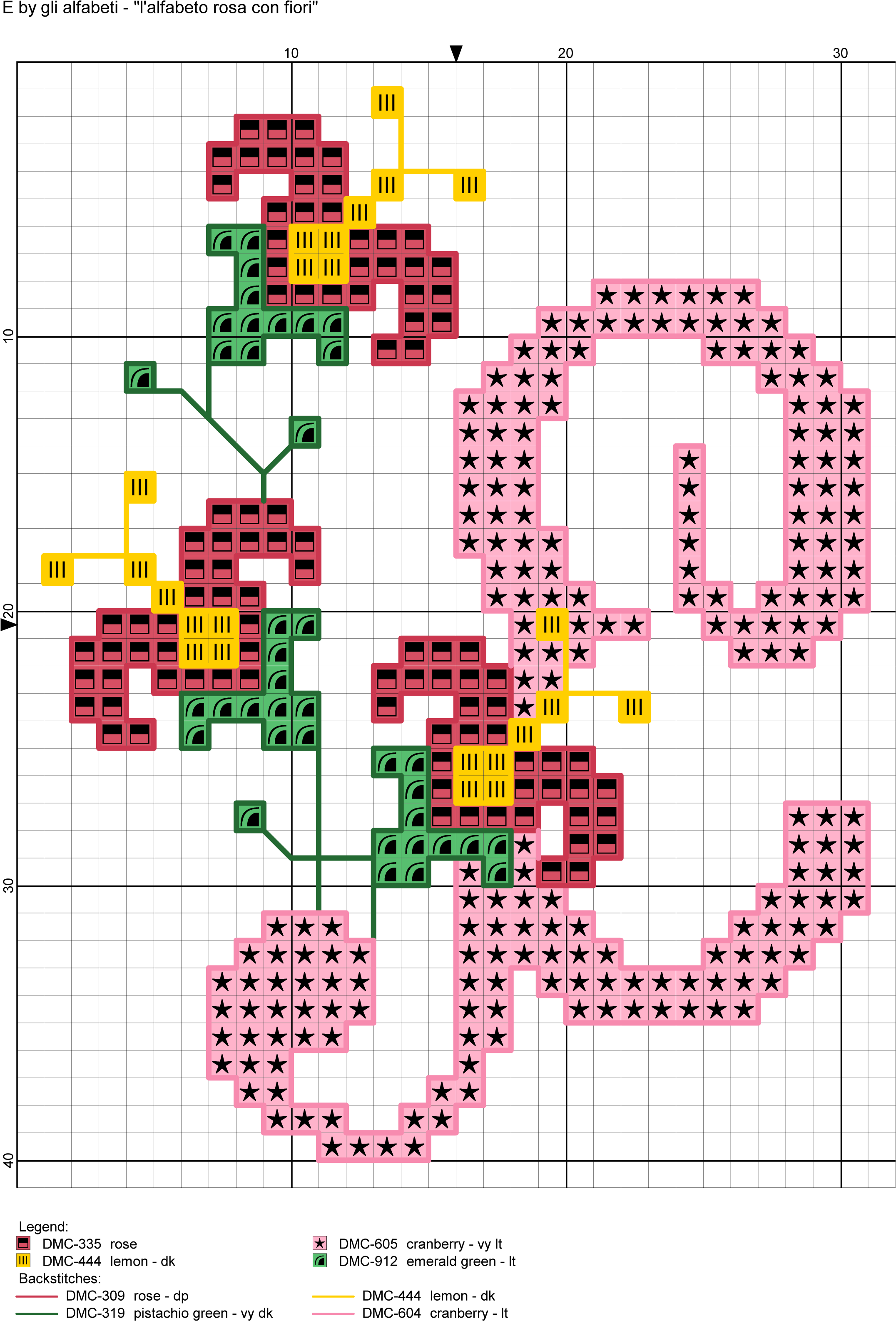 Pink Cursive Monogram W/ Flower Cross Stitch Pattern - Free Cross Stitch W Pattern Clipart (2139x3204), Png Download