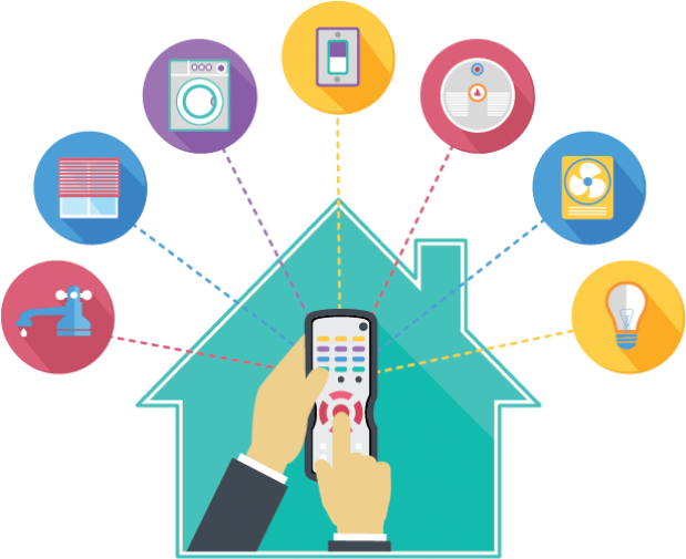 Igloohome Blog Smart Home - Zigbee Iot Clipart (639x577), Png Download