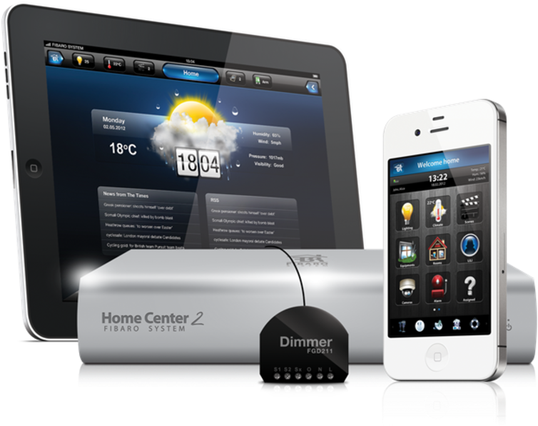 Fibaro-cc2 - Fibaro Home Centre Lite Clipart (970x752), Png Download