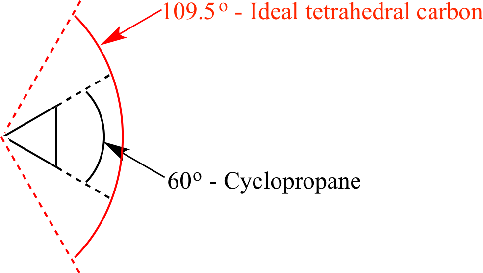 Cyclopropane Has Angle Strain Because Its C C C Bond - Carbon 2 Cobalt Clipart (998x589), Png Download