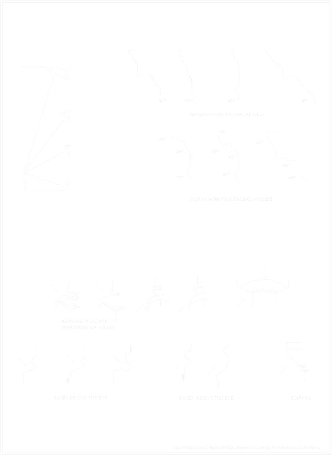 Angles - Paper Clipart (1096x1500), Png Download