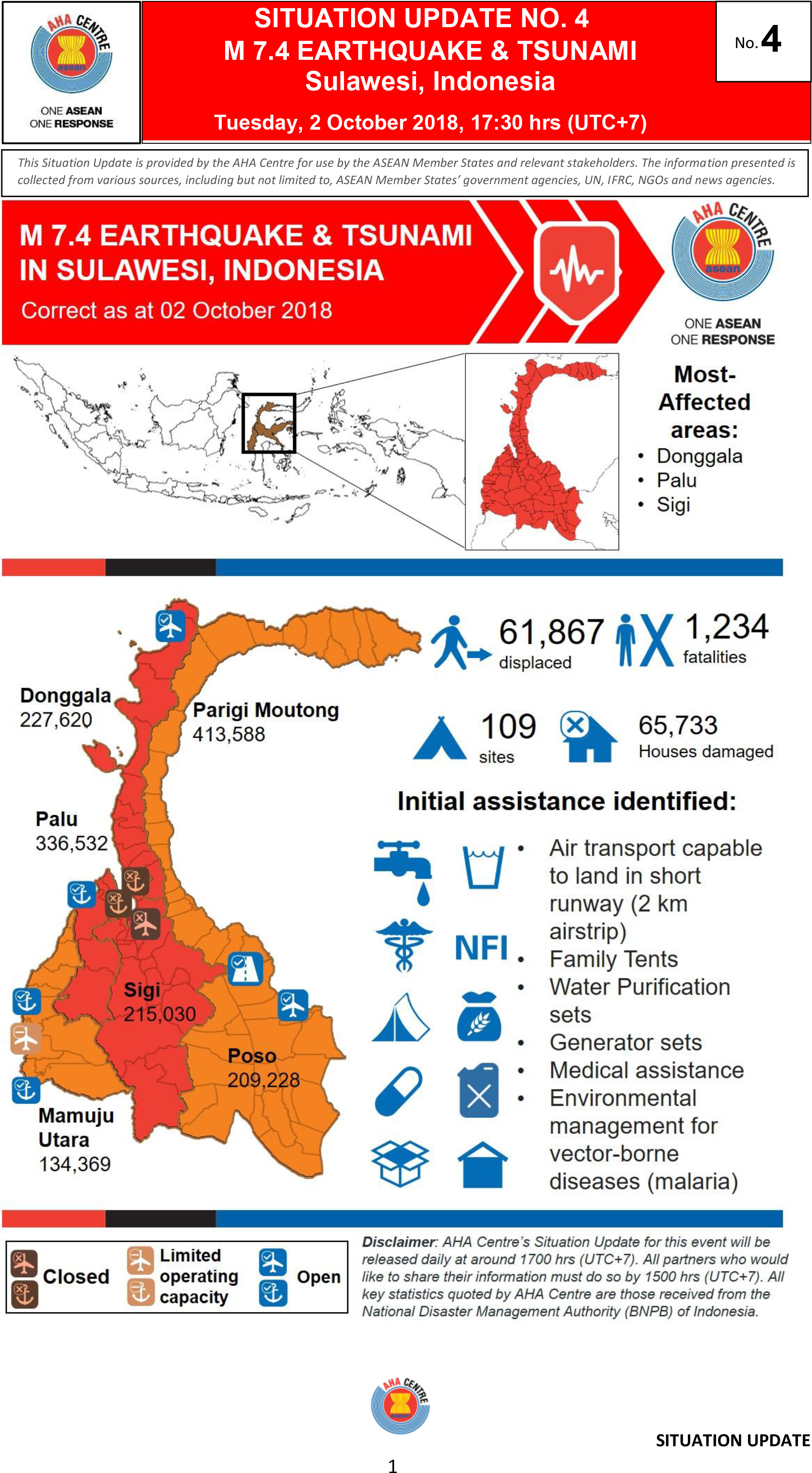 Situation Update No Clipart (1931x3336), Png Download
