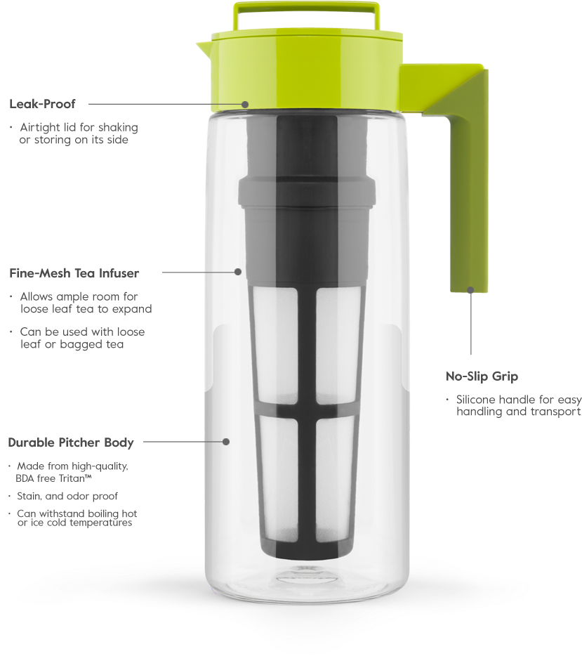 Materials - Loose Tea Pitcher Clipart (1000x1000), Png Download