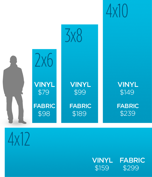 Banner Pricing Top Sizes - Fabric Banner Size Clipart (519x603), Png Download