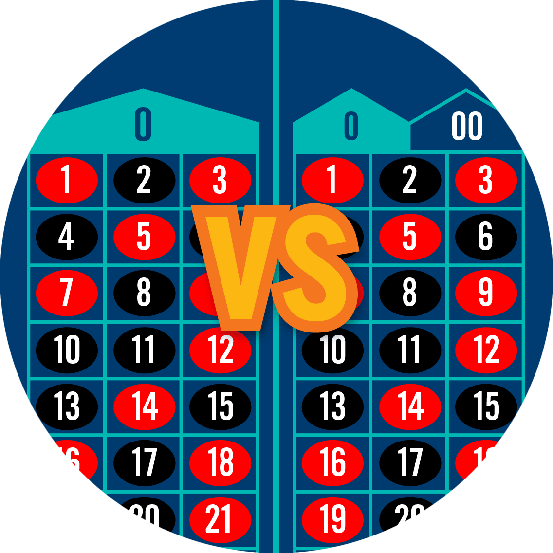 A European Roulette Table Vs Clipart (1136x1136), Png Download