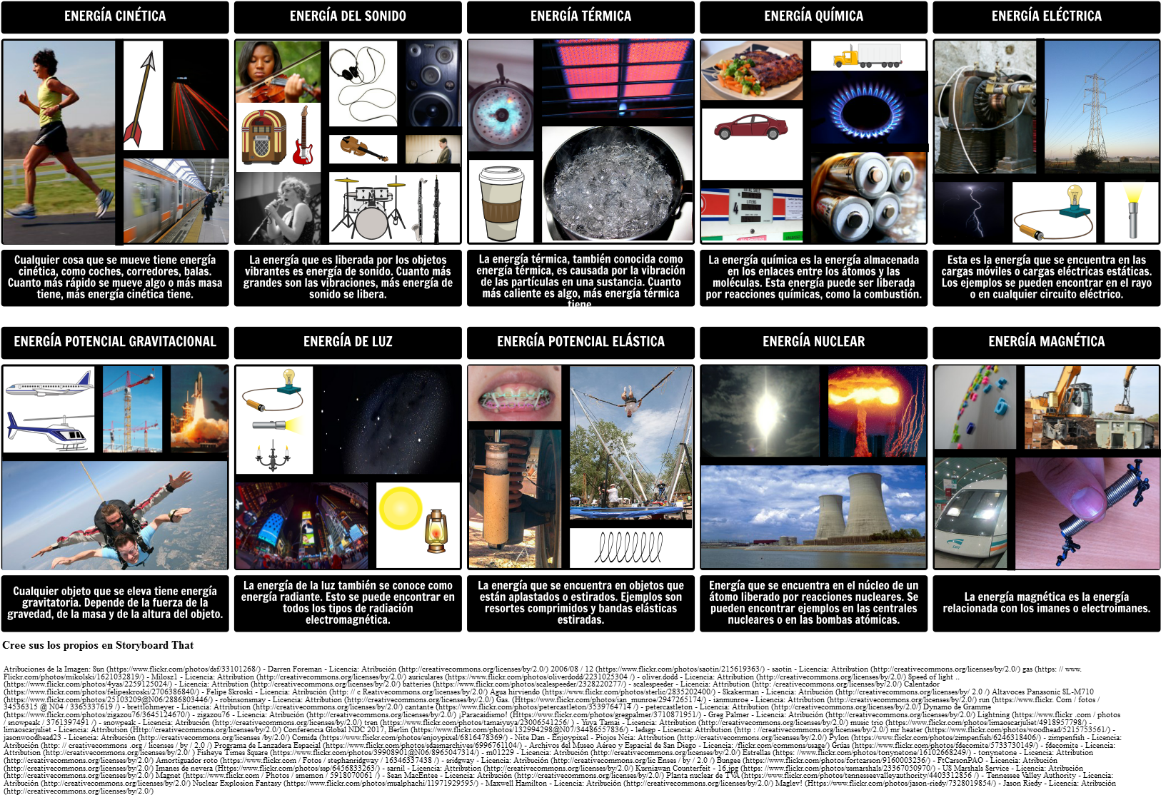 Formas De Energia - Online Advertising Clipart (1641x1316), Png Download