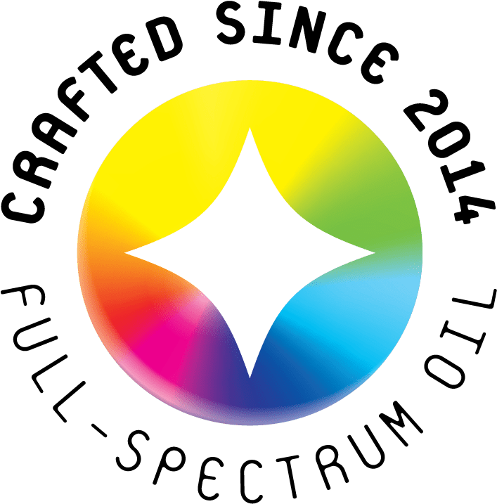 Full-spectrum Cannabis Oil - Circle Clipart (785x780), Png Download