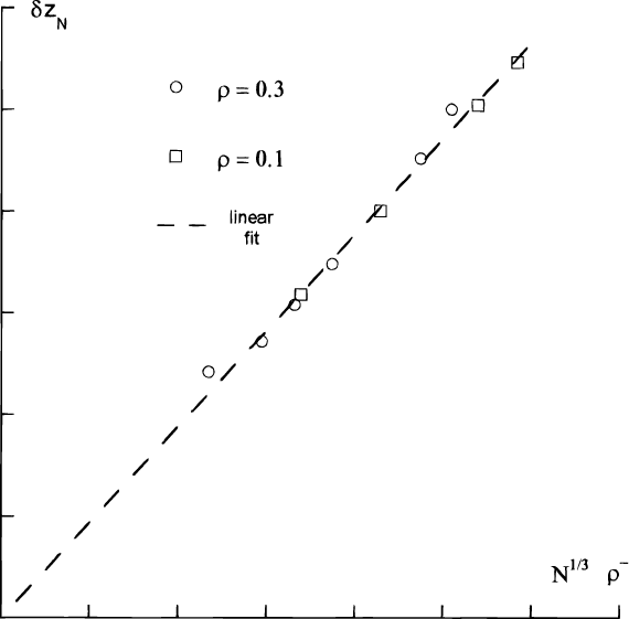 Broken Chain Plot Diagram Luxury Stem Fluctuations - Plot Clipart (570x561), Png Download