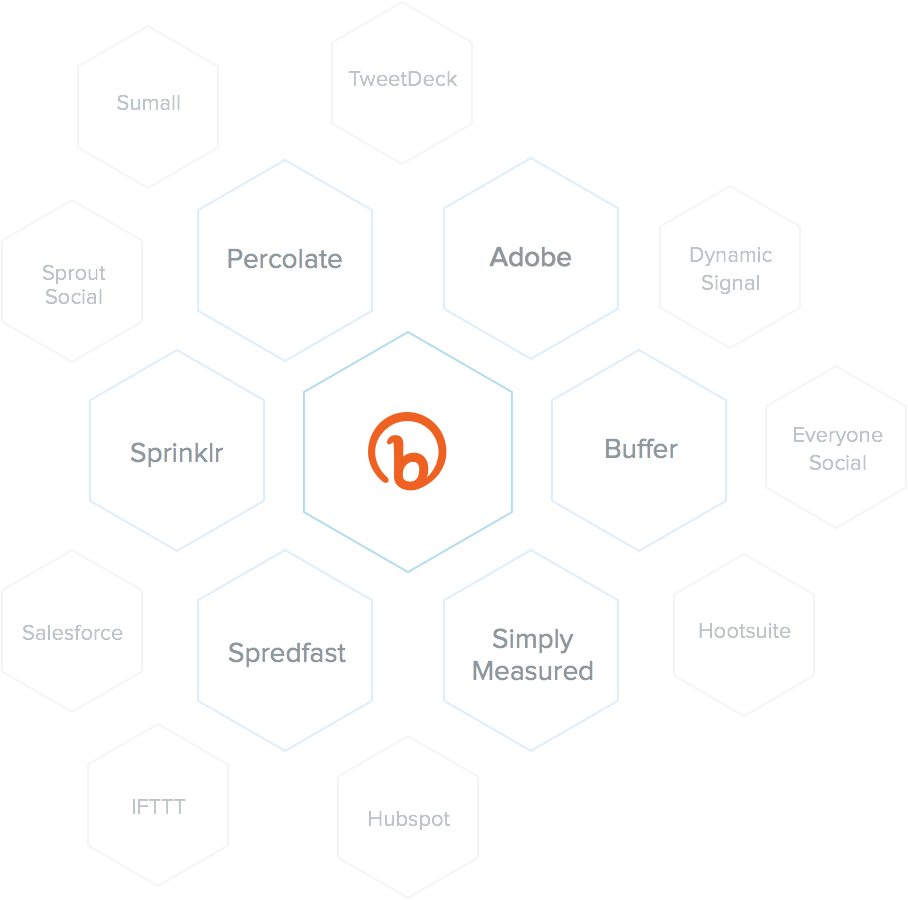 Api & Integrations - Snowflake Sketch Png Clipart (908x900), Png Download