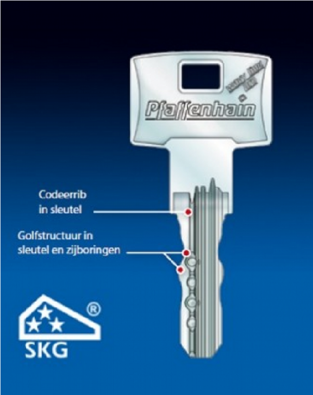 Abus Wavy Line Pro Clipart (800x800), Png Download