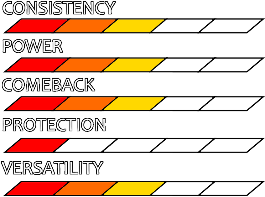 Rata 🍧 On Twitter - Tan Clipart (1200x675), Png Download