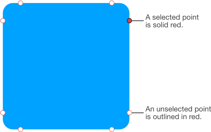 After You Make A Vector Path Editable, You Can Select - Plot Clipart (713x446), Png Download