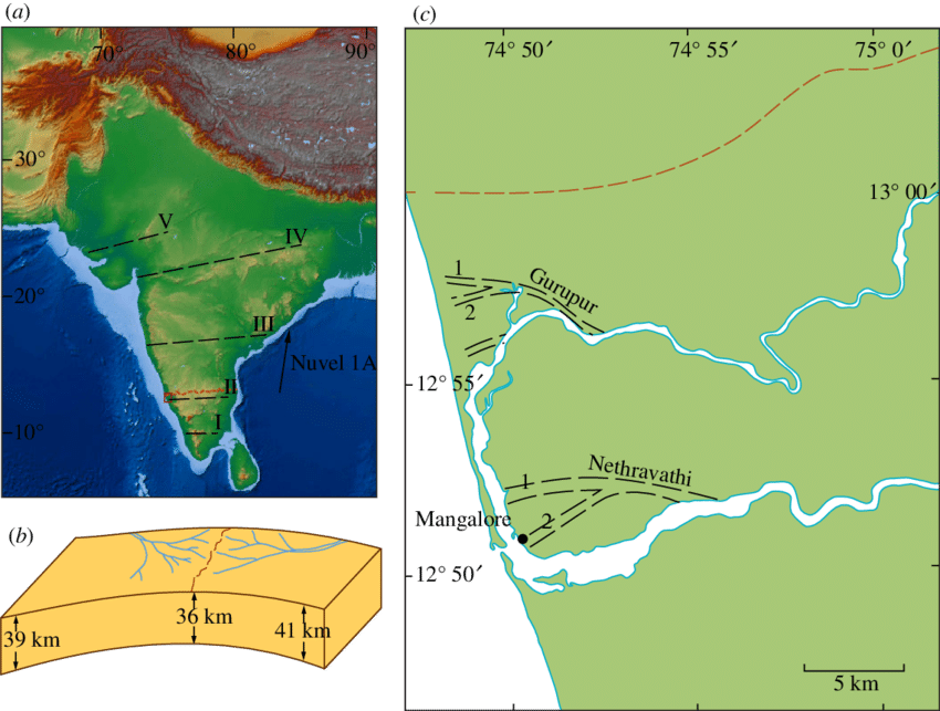 Hypothetical Pattern Of Buckling Of The Indian Plate - Atlas Clipart (850x643), Png Download