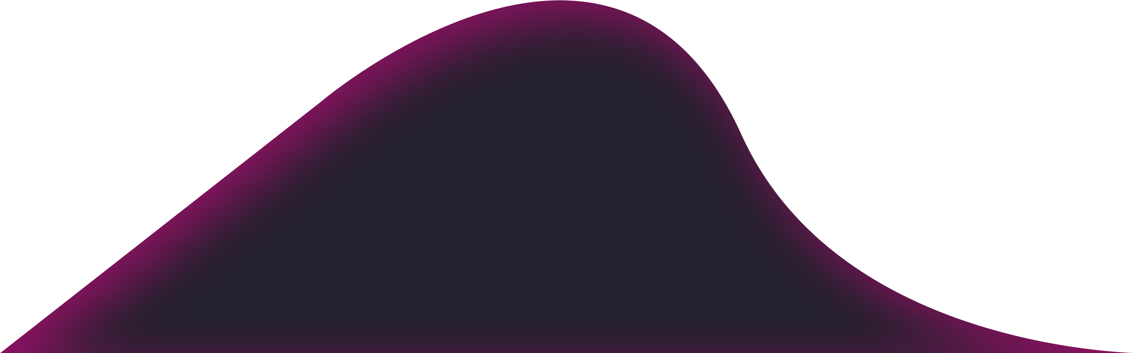 Essential Grid For - Illustration Clipart (3892x1204), Png Download