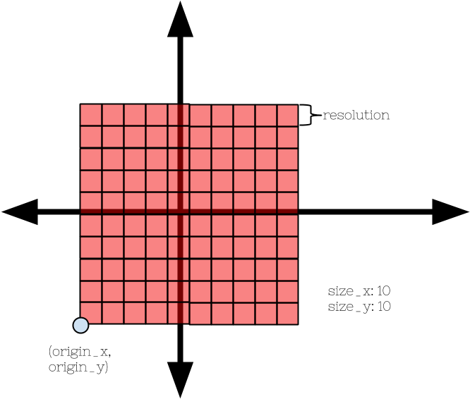 Kihon Happo Clipart (677x570), Png Download