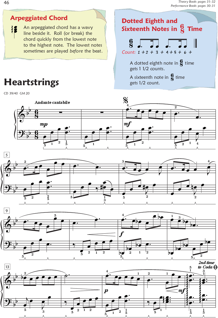 Product Thumbnail 6 - Sheet Music Clipart (864x1152), Png Download