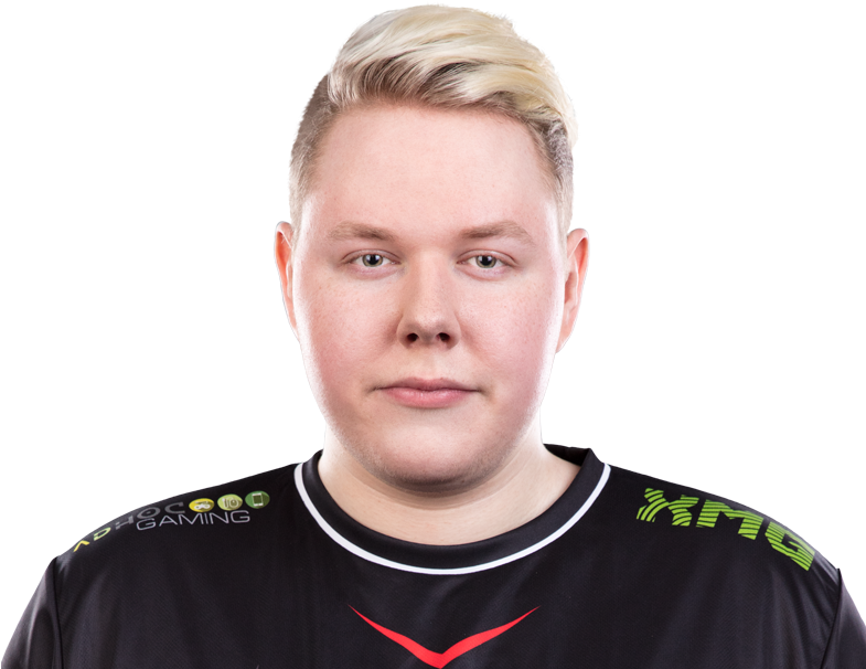 Mm Lamabear 2017 Summer - Player Clipart (784x621), Png Download