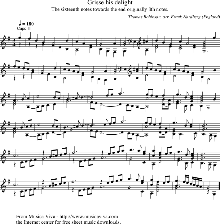 Listen To The Sixteenth Notes Towards The End Originally - Sama Veda In Sanskrit Clipart (710x722), Png Download