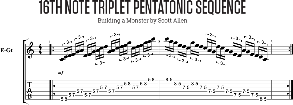 Last But Not Least, We Have The Pentatonic Sixteenth - Sheet Music Clipart (932x334), Png Download