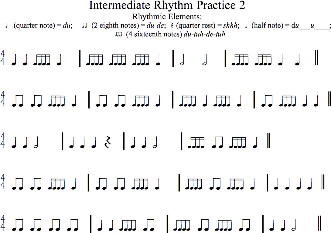 Remember To Keep A Steady Beat As You Go - Intermediate Music Rhythms Clipart (1235x926), Png Download