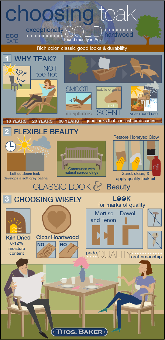 Vector Art - Table Clipart (648x1224), Png Download