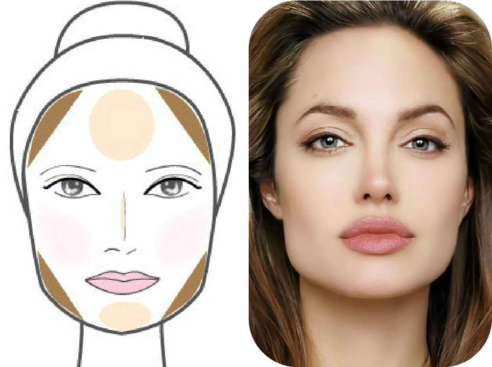 Contorno Maquiagem Triangular - Angelina Jolie Bells Palsy Clipart (1024x768), Png Download