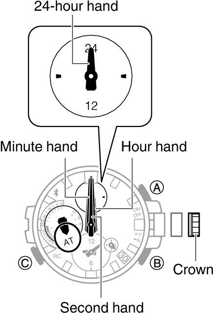 5544 32 Ahdia - Circle Clipart (667x694), Png Download