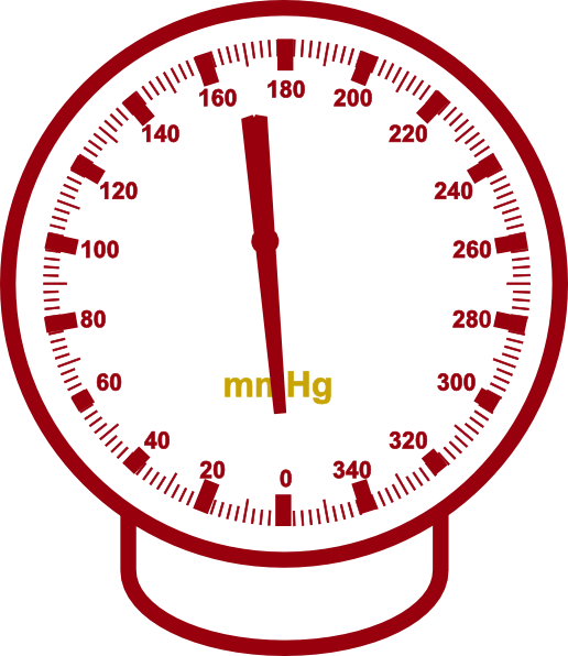 Small - Pressure Clipart - Png Download (516x596), Png Download