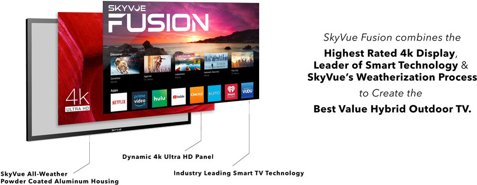 The Most Sophisticated Outdoor Tv For The Best Value - Online Advertising Clipart (1200x547), Png Download