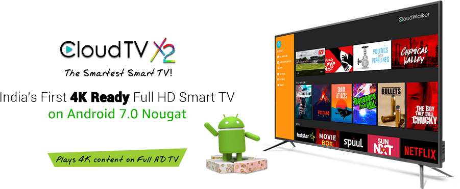 4k Ready Smart Tv - Online Advertising Clipart (1022x400), Png Download