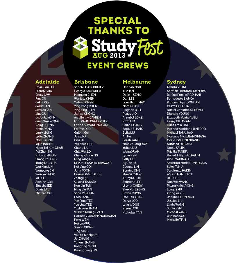 Studyfest Crew - Poster Clipart (1000x1000), Png Download