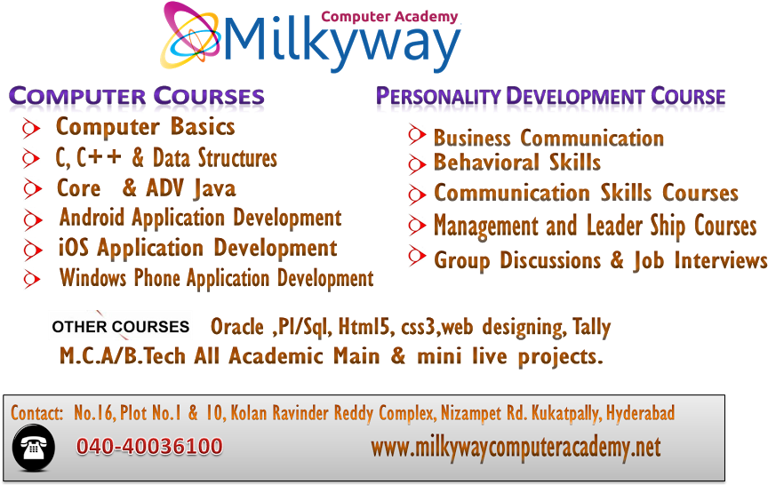 Milkyway Computer Academy Powered By Milkyway - Viralnova Clipart (871x547), Png Download