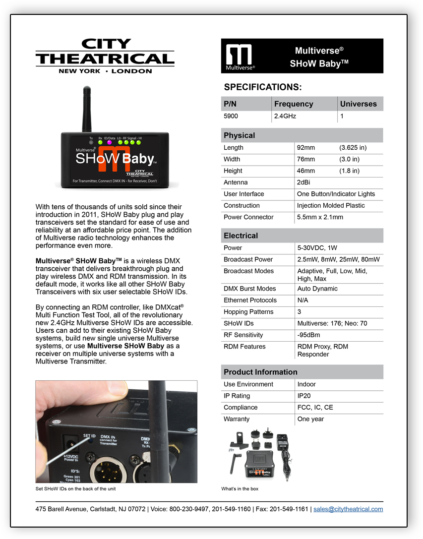 City Theatrical Clipart (1137x1137), Png Download