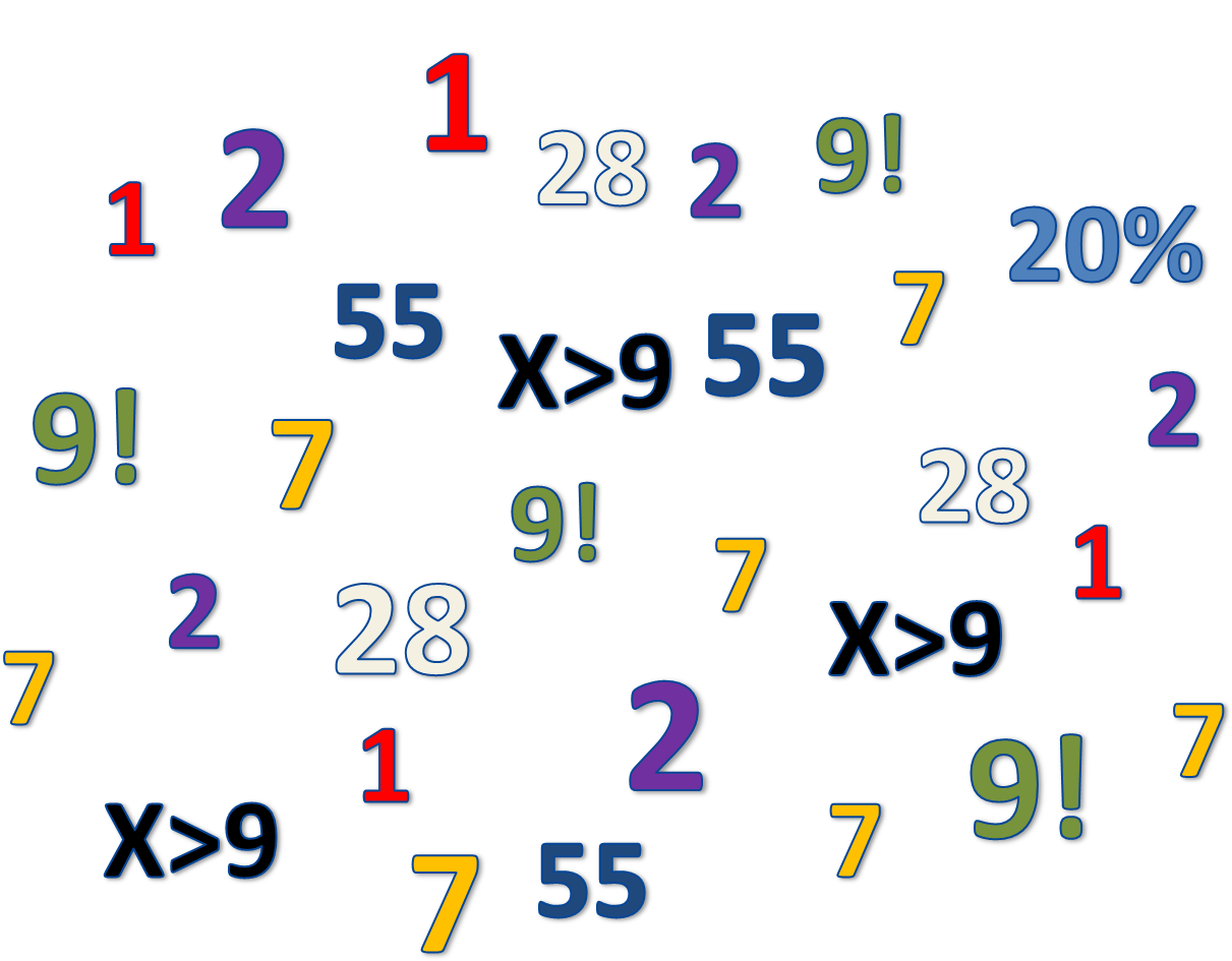 Signos De Matematicas Png - Numeros De Matematica Png Clipart (1357x1030), Png Download