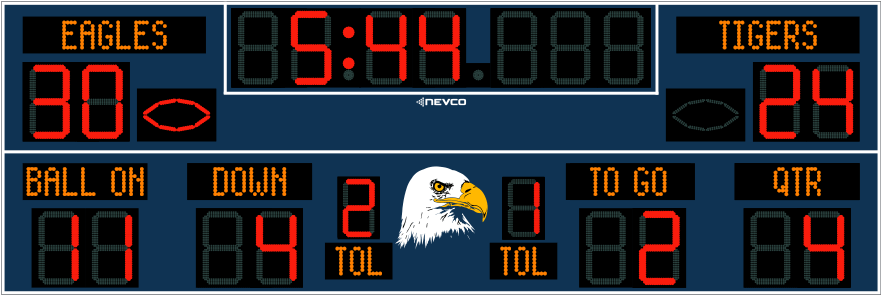 Intelligent Captions Change Automatically Between Football, - Football Scoreboard Clipart (880x440), Png Download