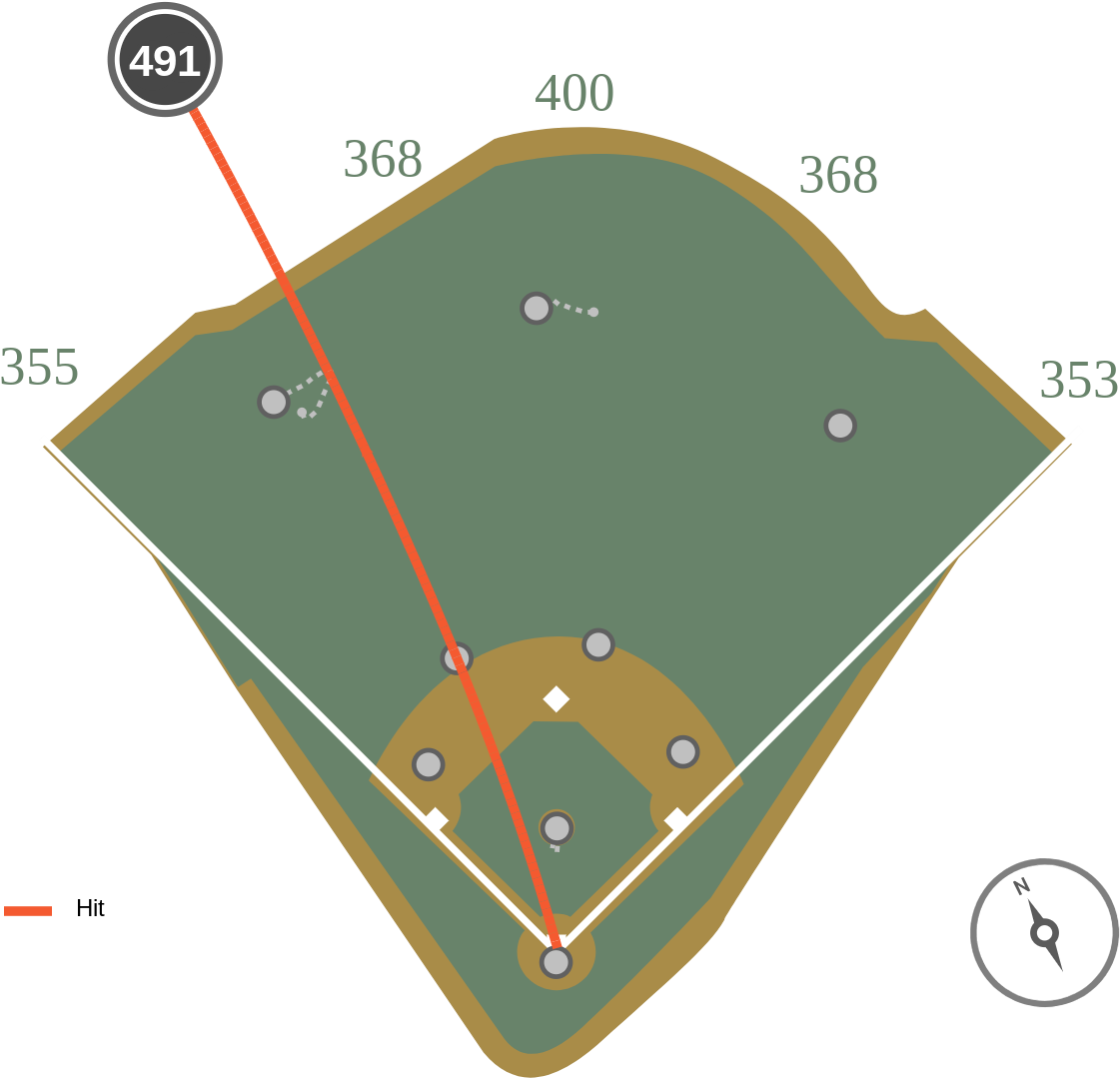 David Adlerverified Account - Dead Center In Baseball Field Clipart (1200x1200), Png Download