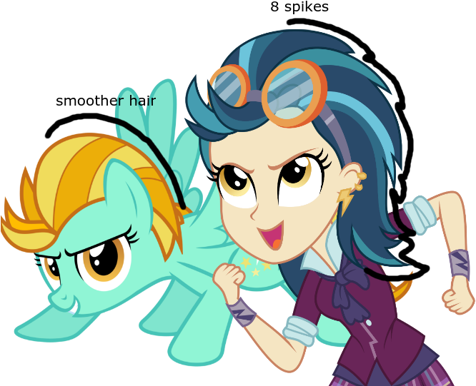 Comparison, Equestria Girls, Indigo Zap, Lightning - Indigo Mlp Clipart (666x541), Png Download