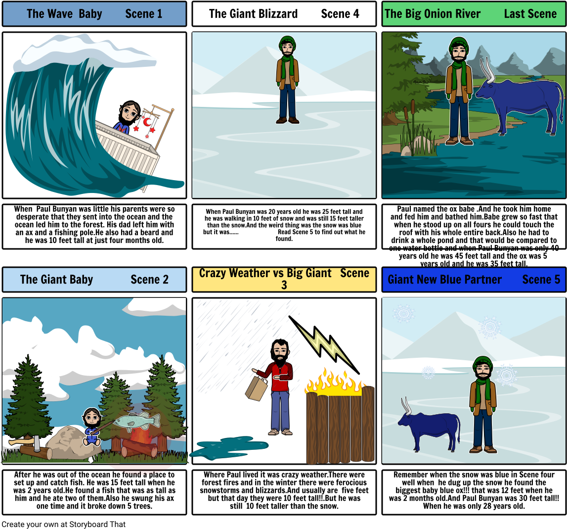 The Giant Paul Bunyan And His Adventure - Paul Bunyan Storyboard Clipart (1164x1086), Png Download