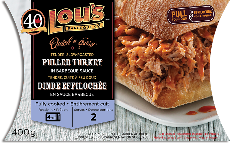 Bun Clipart (765x480), Png Download