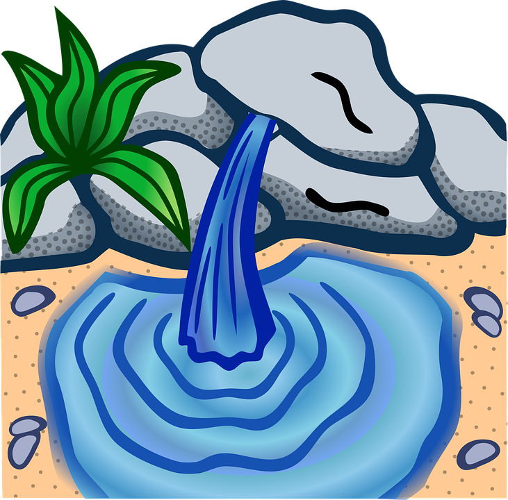 Fountain Water Water Spring - Spring Water Clip Art - Png Download (731x720), Png Download